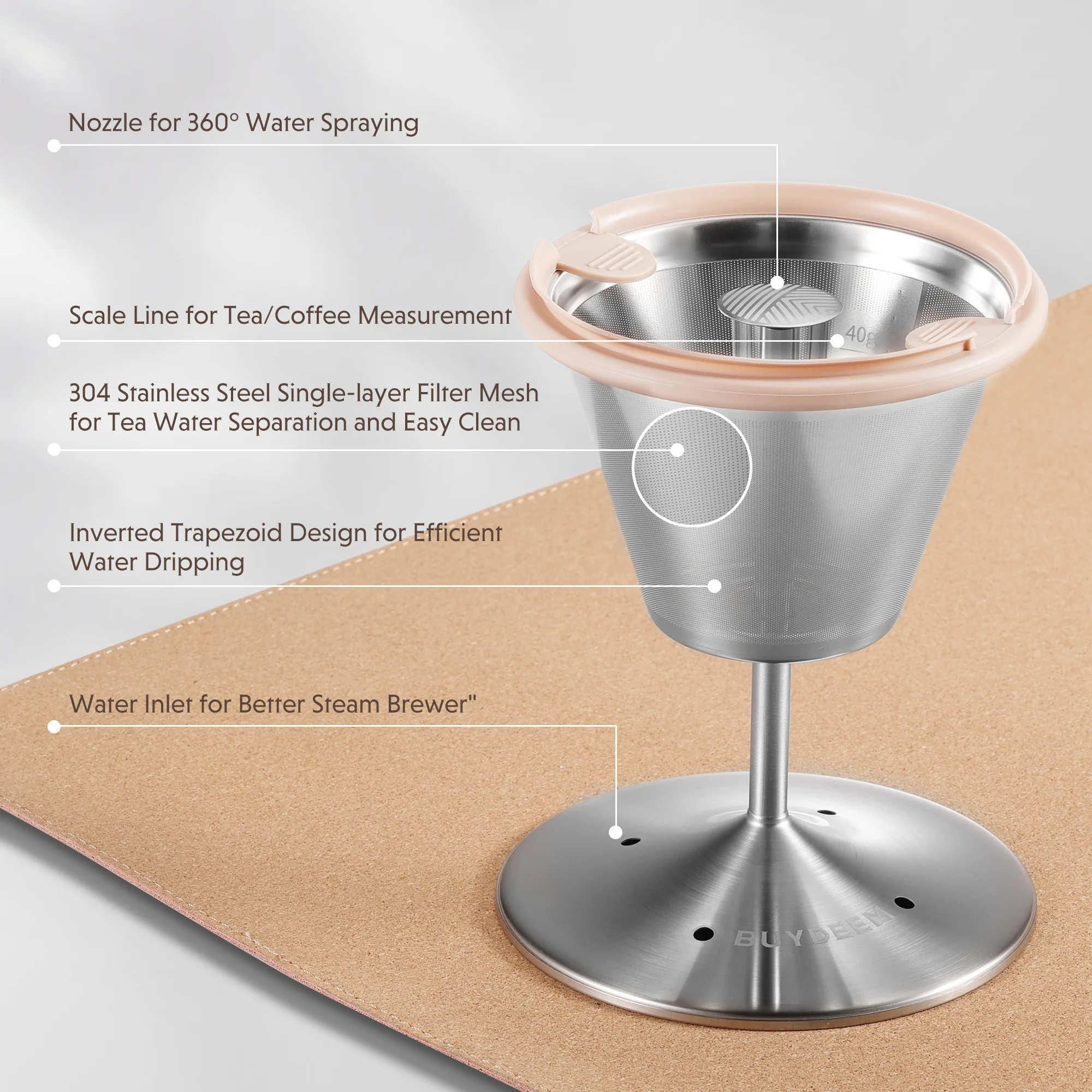 Brew Basket for K32 Beverage Maker - Image 4