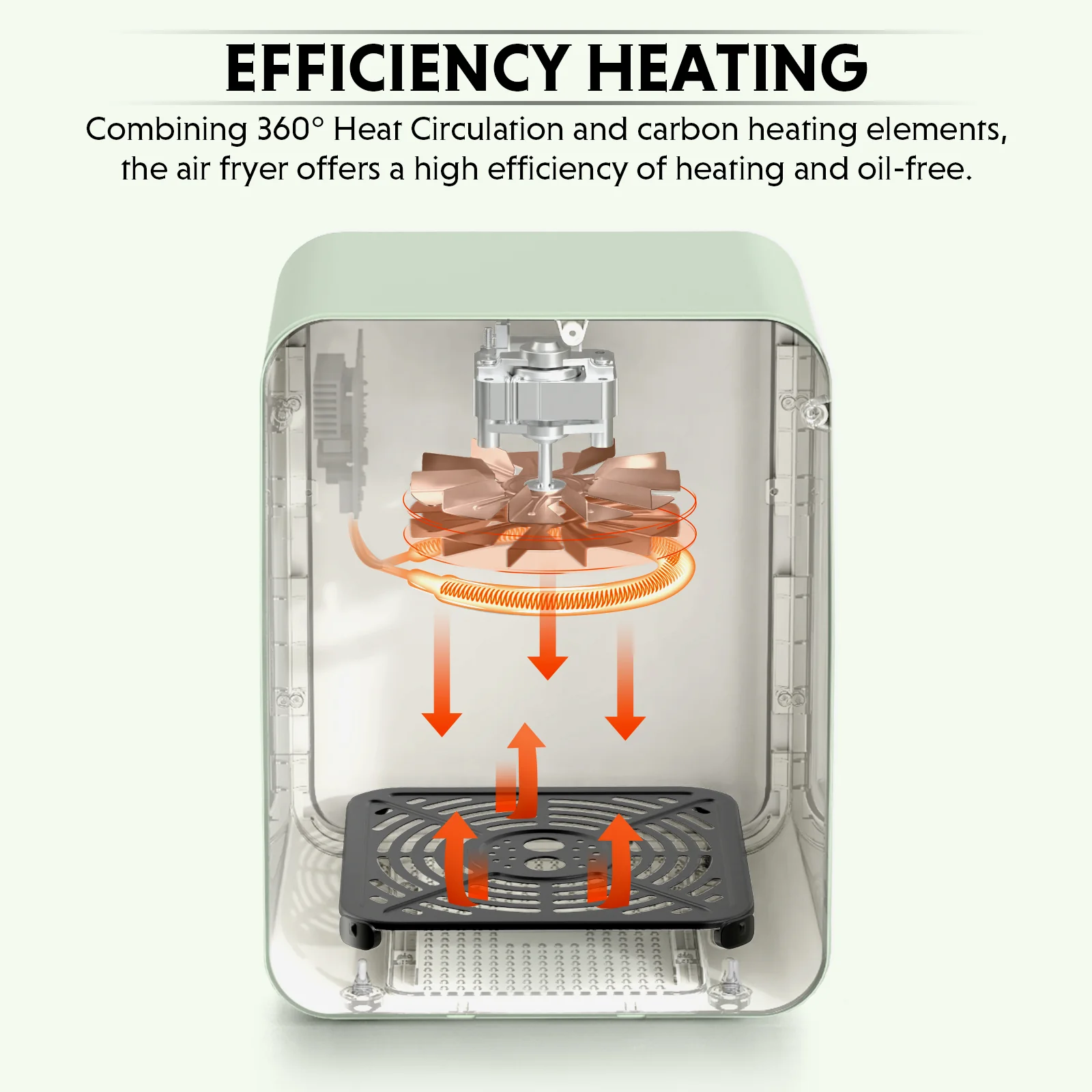 Multi-Functional Air Fryer, 4.2QT - Image 8