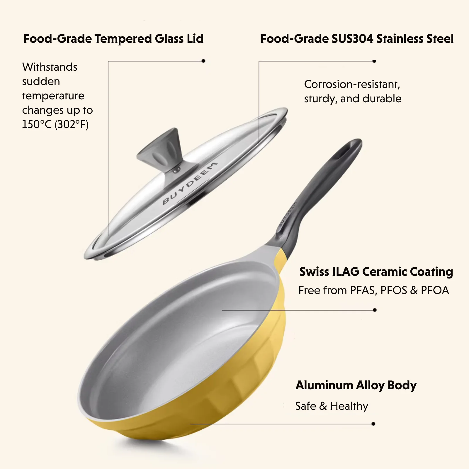 Ceramic Nonstick Frying Pan, 3.6QT - Image 7