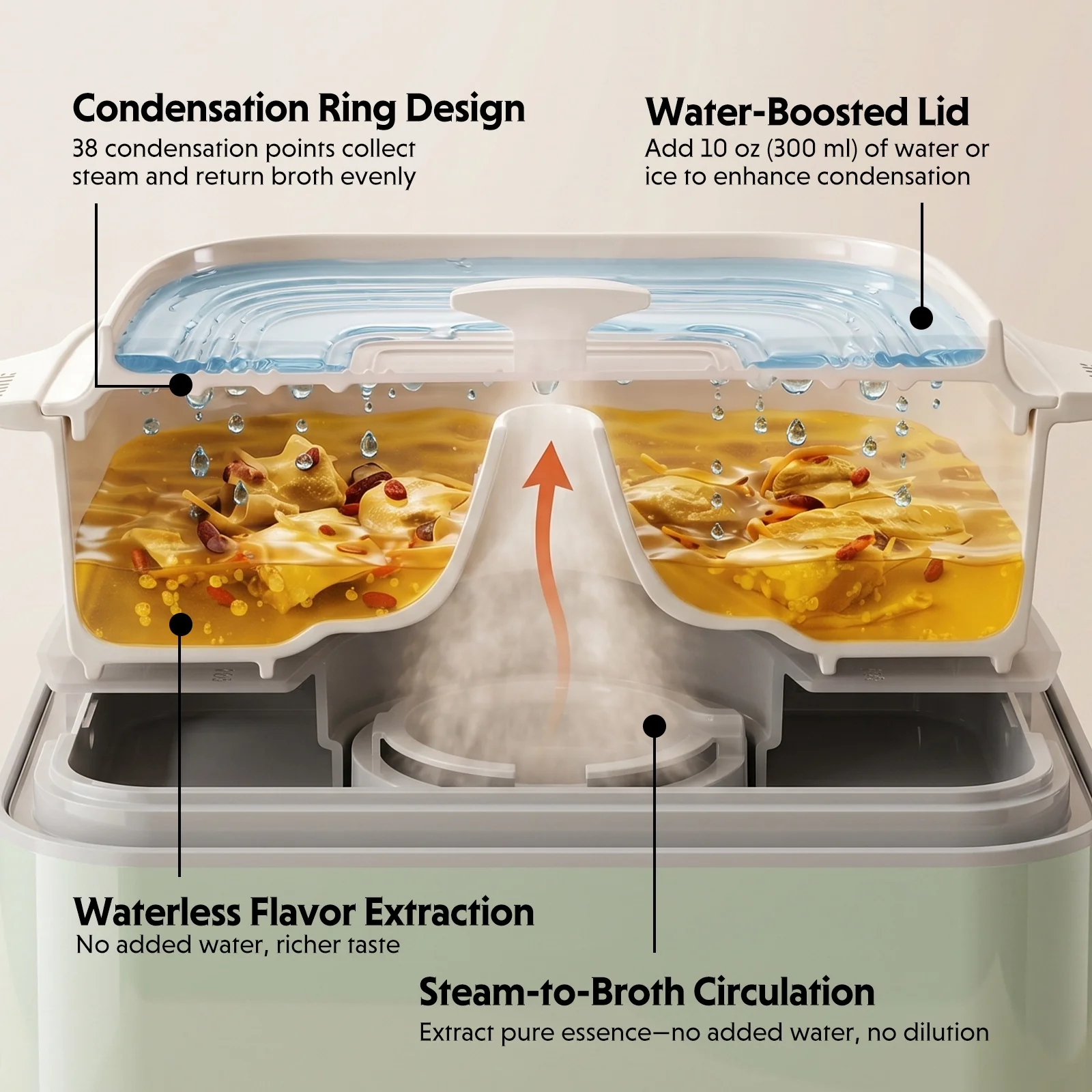 G52 Two-Tier Electric Food Steamer with Waterless Ceramic Steam Pot - Bundle Offer - Image 5
