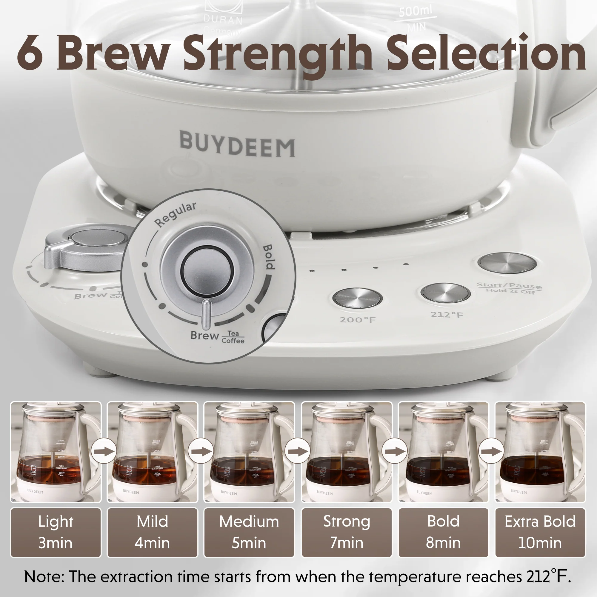 K156 Multi-function Tea and Coffee Maker 1.5L, Oat White - Image 3